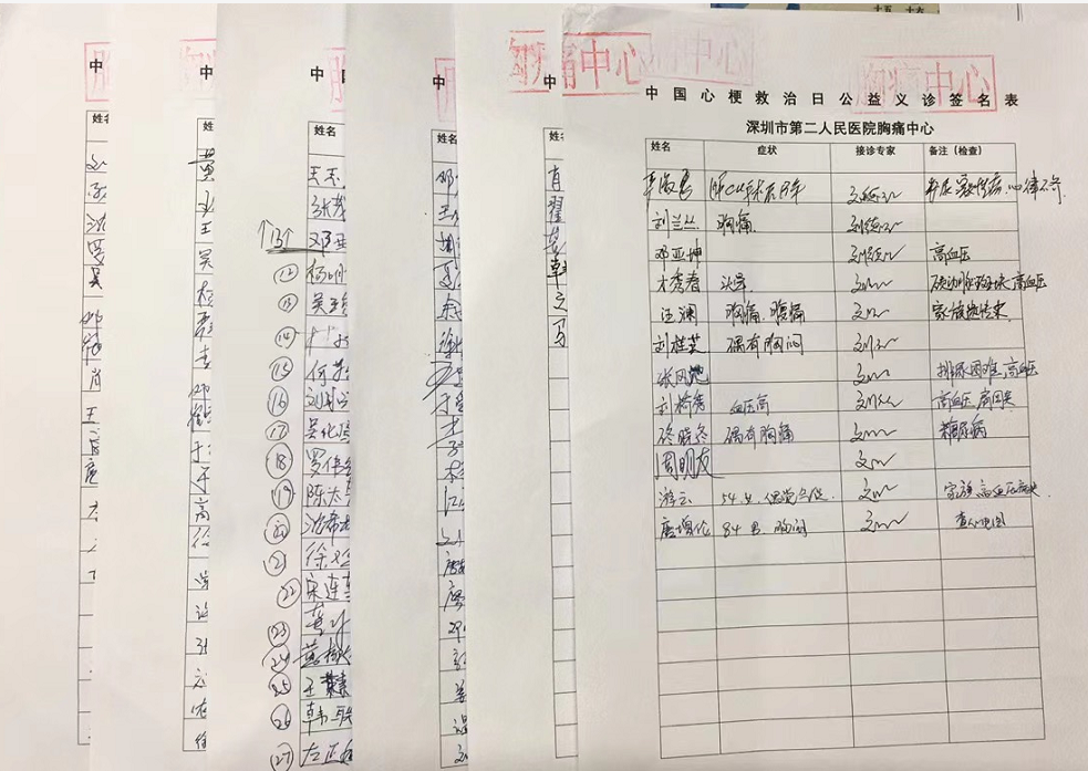中国心梗救治日公益义诊来了——深圳市第二人民医院胸痛中心举行大型义诊宣传活动