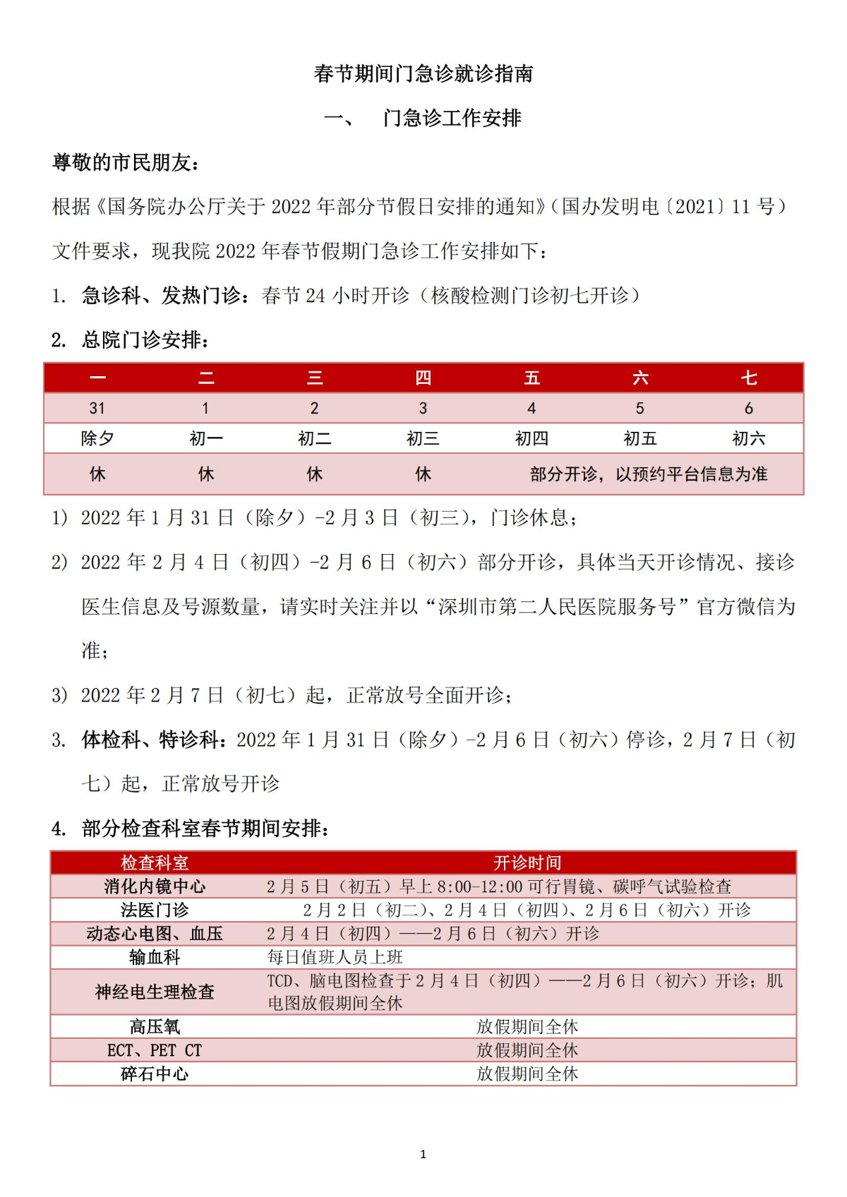 最新春节期间门急诊就诊指南（1.29-1）_00.jpg