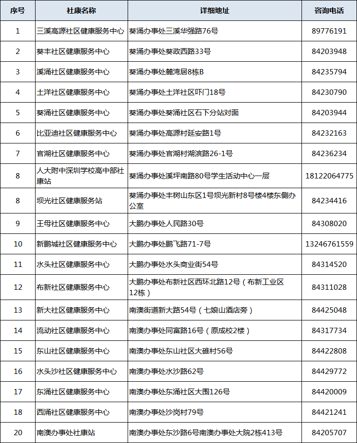 微信图片_20220914105349.png