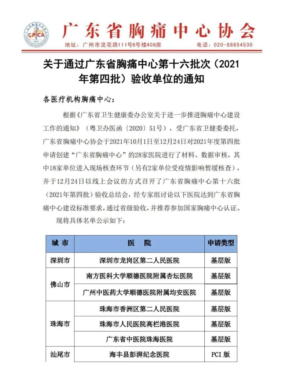 【组团式帮扶】深圳市二院助彭湃纪念医院挂牌省级胸痛中心