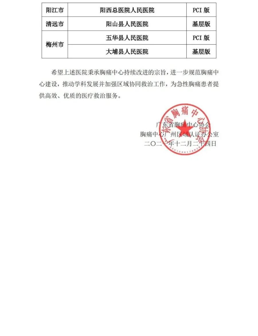 【组团式帮扶】深圳市二院助彭湃纪念医院挂牌省级胸痛中心