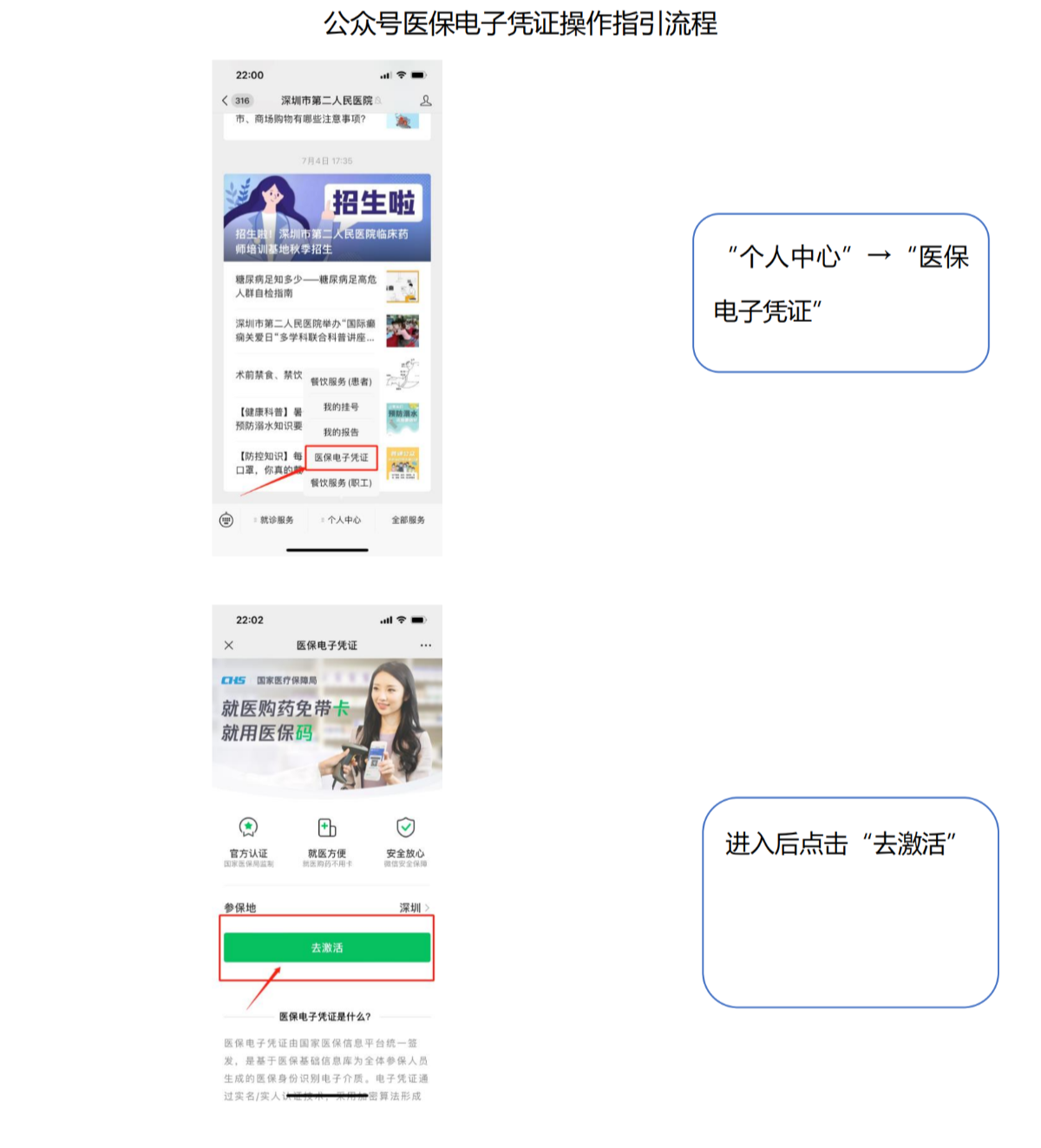 公众号医保电子凭证操作指引流程（2022.07）_00.png