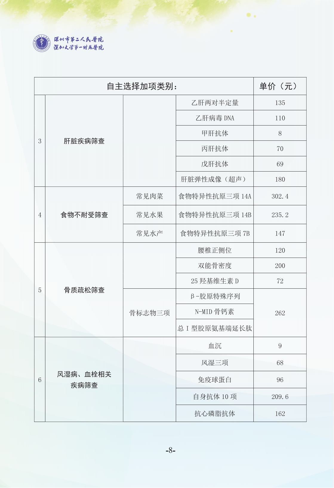 体检科宣传册-9.9_10.png