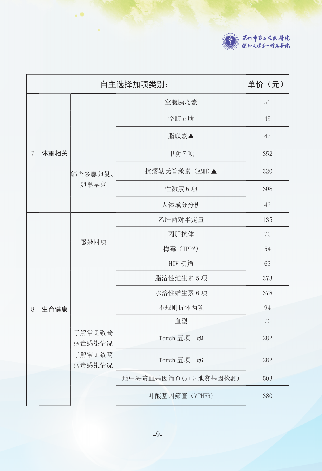 体检科宣传册-9.9_11.png
